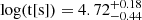 $ \mathrm{log(t [s])} = 4.72^{+0.18}_{-0.44} $
