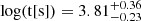 $ \mathrm{log(t [s])} = 3.81^{+0.36}_{-0.23} $