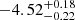 $ -4.52_{-0.22}^{+0.18} $