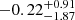 $ -0.22_{-1.87}^{+0.91} $