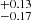 $ _{-0.17}^{+0.13} $