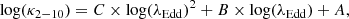 $$ \begin{aligned} \log (\kappa _{2-10}) = C \times \log (\lambda _{\rm Edd})^2 + B \times \log (\lambda _{\rm Edd}) + A, \end{aligned} $$