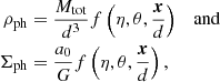 $$ \begin{aligned} {\rho _{\rm ph}}&= \frac{{M_{\rm tot}}}{d^3} f\left(\eta , \theta , \frac{\boldsymbol{x}}{d} \right)\quad \mathrm{and} \nonumber \\ {\Sigma _{\rm ph}}&= \frac{a_0}{G} f\left(\eta , \theta , \frac{\boldsymbol{x}}{d} \right), \end{aligned} $$