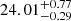 $ 24.01^{+0.77}_{-0.29} $