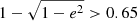 $ 1-\sqrt{1-e^2} > 0.65 $