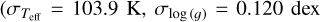$\left( {{\sigma _{{T_{{\rm{eff}}}}}} = 103.9{\rm{K}},{\sigma _{\log (g)}} = 0.120{\rm{dex}}} \right.$