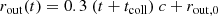 $$ \begin{aligned} r_\mathrm{out} (t) = 0.3 \ (t+t_{\mathrm{coll} })\ c + r_{\mathrm{out,0} }\end{aligned} $$