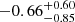 $ -0.66_{-0.85}^{+0.60} $