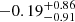 $ -0.19_{-0.91}^{+0.86} $