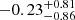 $ -0.23_{-0.86}^{+0.81} $