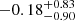 $ -0.18_{-0.90}^{+0.83} $