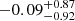 $ -0.09_{-0.92}^{+0.87} $