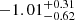 $ -1.01_{-0.62}^{+0.31} $