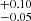 $ _{-0.05}^{+0.10} $
