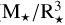 ${{\rm{M}}_ \star }/{\rm{R}}_ \star ^3$