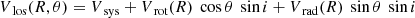 $$ \begin{aligned} V_{\text{ los}}(R, \theta ) = V_{\text{ sys}}+V_{\text{ rot}}(R)\,\text{ cos}\,\theta \, \text{ sin}\,i+V_{\text{ rad}}(R)\,\text{ sin}\,\theta \, \text{ sin}\,i \end{aligned} $$