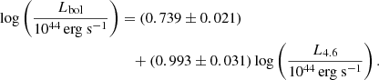 $$ \begin{aligned} \log \left( \frac{L_{\rm bol}}{\mathrm{10^{44}\,erg~s^{-1}}} \right)&= (0.739\pm 0.021) \nonumber \\&\quad + (0.993\pm 0.031) \log \left( \frac{L_{\rm 4.6}}{\mathrm{10^{44}\,erg~s^{-1}}} \right). \end{aligned} $$