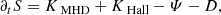 $$ \begin{aligned} \partial _t S = K_\text{ MHD} +K_\text{ Hall} - \varPsi - D, \end{aligned} $$