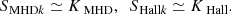 $$ \begin{aligned} {S\!}_{\text{ MHD}k} \simeq K_\text{ MHD}, \ \ {S\!}_{\text{ Hall}k} \simeq K_\text{ Hall}. \end{aligned} $$
