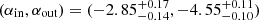 $ (\alpha_{\mathrm{in}}, \alpha_{\mathrm{out}}) = (-2.85^{+0.17}_{-0.14}, -4.55^{+0.11}_{-0.10}) $