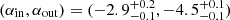 $ (\alpha_{\mathrm{in}}, \alpha_{\mathrm{out}}) = (-2.9^{+0.2}_{-0.1}, -4.5^{+0.1}_{-0.1}) $