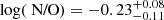$ \log(\text{ N/O}) = -0.23_{-0.11}^{+0.08} $
