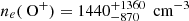 $ n_{e}(\text{ O}^{+}) = 1440^{+1360}_{-870}\, \text{ cm}^{-3} $