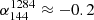 $ \alpha_{144}^{1284} \approx -0.2 $