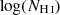 $ \log(N_{{\mathrm{H}\,\textsc{i}}}) $