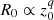 $ R_{0}\propto z_{0}^{q} $