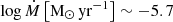 $ \log\dot{M}\left[\mathrm{M_\odot\,yr^{-1}}\right]\sim{-}5.7 $