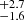 $ ^{+2.7}_{-1.6} $