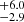 $ ^{+6.0}_{-2.9} $