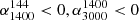 $ \alpha^{144}_{1400} < 0,\alpha^{1400}_{3000} < 0 $