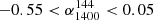 $ -0.55 < \alpha^{144}_{1400} < 0.05 $