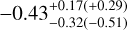 $ - 0.43_{ - 0.32( - 0.51)}^{ + 0.17( + 0.29)}$