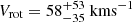 $ V_{\mathrm{rot}} = 58^{+53}_{-35}~\mathrm{kms}^{-1} $