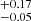 $ ^{+0.17}_{-0.05} $