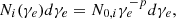 $$ \begin{aligned} N_i(\gamma _e) d\gamma _e = N_{0,i}\gamma _e^{-p}d\gamma _e, \end{aligned} $$