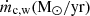 $ \dot{m}_{\mathrm{c,w}} (\mathrm{M_{\odot}/yr}) $