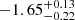 $ -1.65_{-0.22}^{+0.13} $
