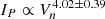 $ I_{P} \propto V_{n}^{4.02\pm0.39} $