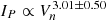 $ I_{P} \propto V_{n}^{3.01\pm0.50} $