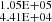 $ _{4.41\rm E+04}^{1.05\rm E+05} $