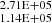 $ _{1.14\rm E+05}^{2.71\rm E+05} $