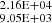 $ _{9.05\rm E+03}^{2.16\rm E+04} $