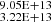 $ _{3.22\rm E+13}^{9.05\rm E+13} $