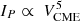 $ I_{P} \propto ~V_{\mathrm{CME}}^{5} $