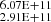 $ _{2.91\rm E+11}^{6.07\rm E+11} $