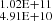 $ _{4.91\rm E+10}^{1.02\rm E+11} $